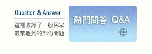 熱門問答